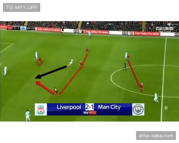 利物浦边路高位压迫如何驱动进攻效率提升？