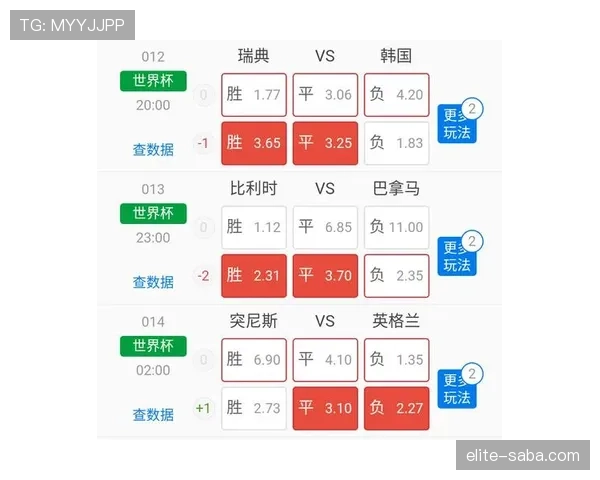 韩国世界杯争取突破需要解决什么问题